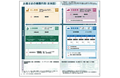 イメージ:ご契約内容の解説