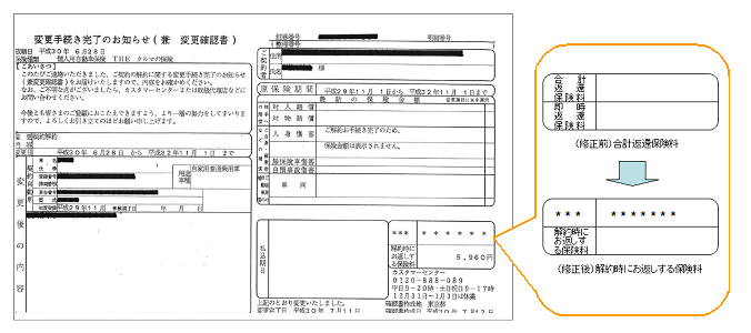 これまでの取組み 改善事例など バックナンバー 公式 損保ジャパン これまでの取組み 改善事例など バックナンバー 公式 損保ジャパン