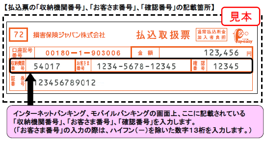 損保ジャパン