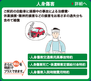 補償内容 一般自動車保険 ｓｇｐ 自動車の保険 公式 損保ジャパン