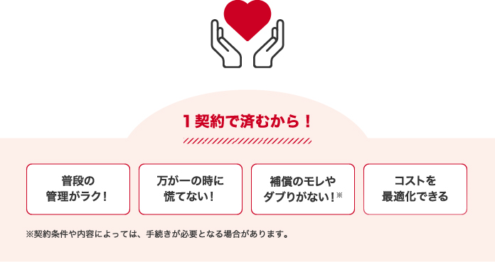 １契約で済むから！普段の管理がラク！万が一の時に慌てない！補償のモレやダブりがない！※コストを最適化できる※契約条件や内容によっては、手続きが必要となる場合があります。