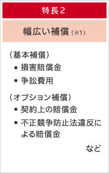 特長２：幅広い補償 基本補償：損害倍書金、争訟費用 オプション補償：契約上の賠償金、不正競争防止法違反による賠償金、製品回収費用、喪失利益など