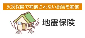 地震保険