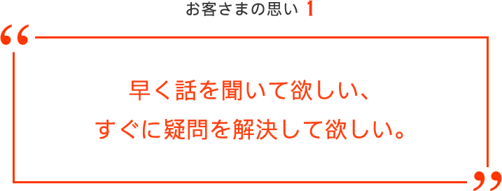 お客さまの思い1 早く話を聞いて欲しい、すぐに疑問を解決して欲しい。