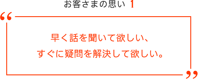 お客さまの思い1 早く話を聞いて欲しい、すぐに疑問を解決して欲しい。