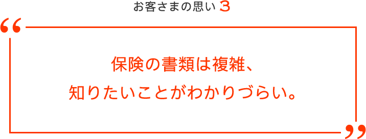 お客さまの思い3 保険の書類は複雑、知りたいことがわかりづらい。