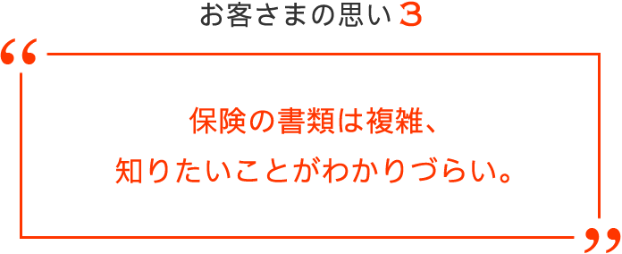 お客さまの思い3 保険の書類は複雑、知りたいことがわかりづらい。