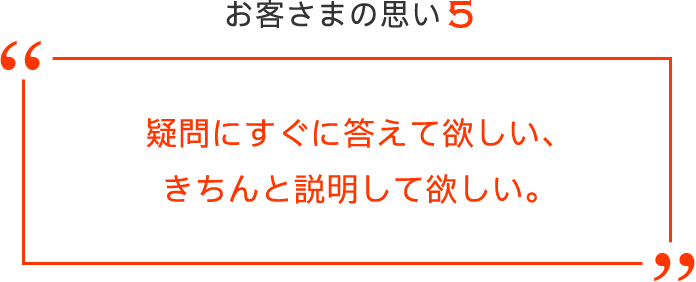 お客さまの思い5 疑問にすぐに答えて欲しい、きちんと説明して欲しい。