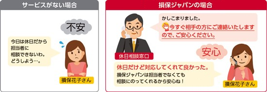 休日事故相談窓口 休日事故相談窓口