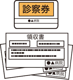 診察券、領収証の図