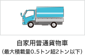 ドライバー保険 公式 損保ジャパン