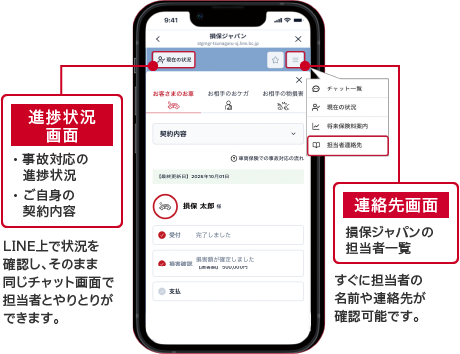 「ＳＯＭＰＯあんしん進捗ナビ」