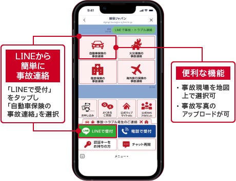 「ＳＯＭＰＯあんしん事故連絡」