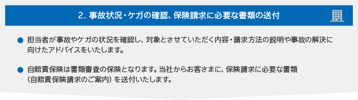 2．事故状況・ケガの確認、保険請求に必要な書類の送付