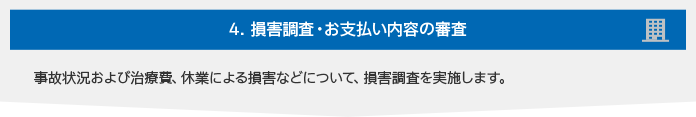 4．損害調査・お支払い内容の審査