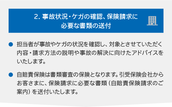 自賠責保険 | 【公式】損保ジャパン