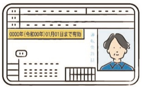 the クルマの保険 の保険料の仕組み 公式 損保ジャパン the クルマの保険 の保険料の仕組み 公式 損保ジャパン