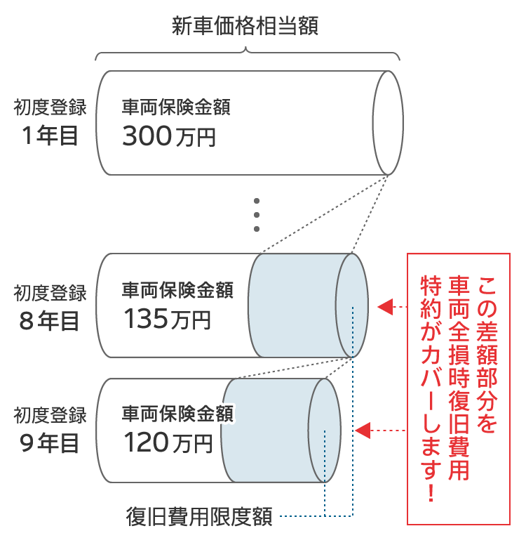 Img Sharyo Zenson 01 Smp Png La Ja Jp