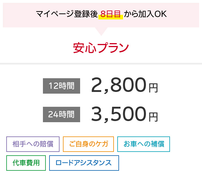 乗るピタ 1日自動車保険 出発前に自宅ですぐ入れる 公式 損保ジャパン