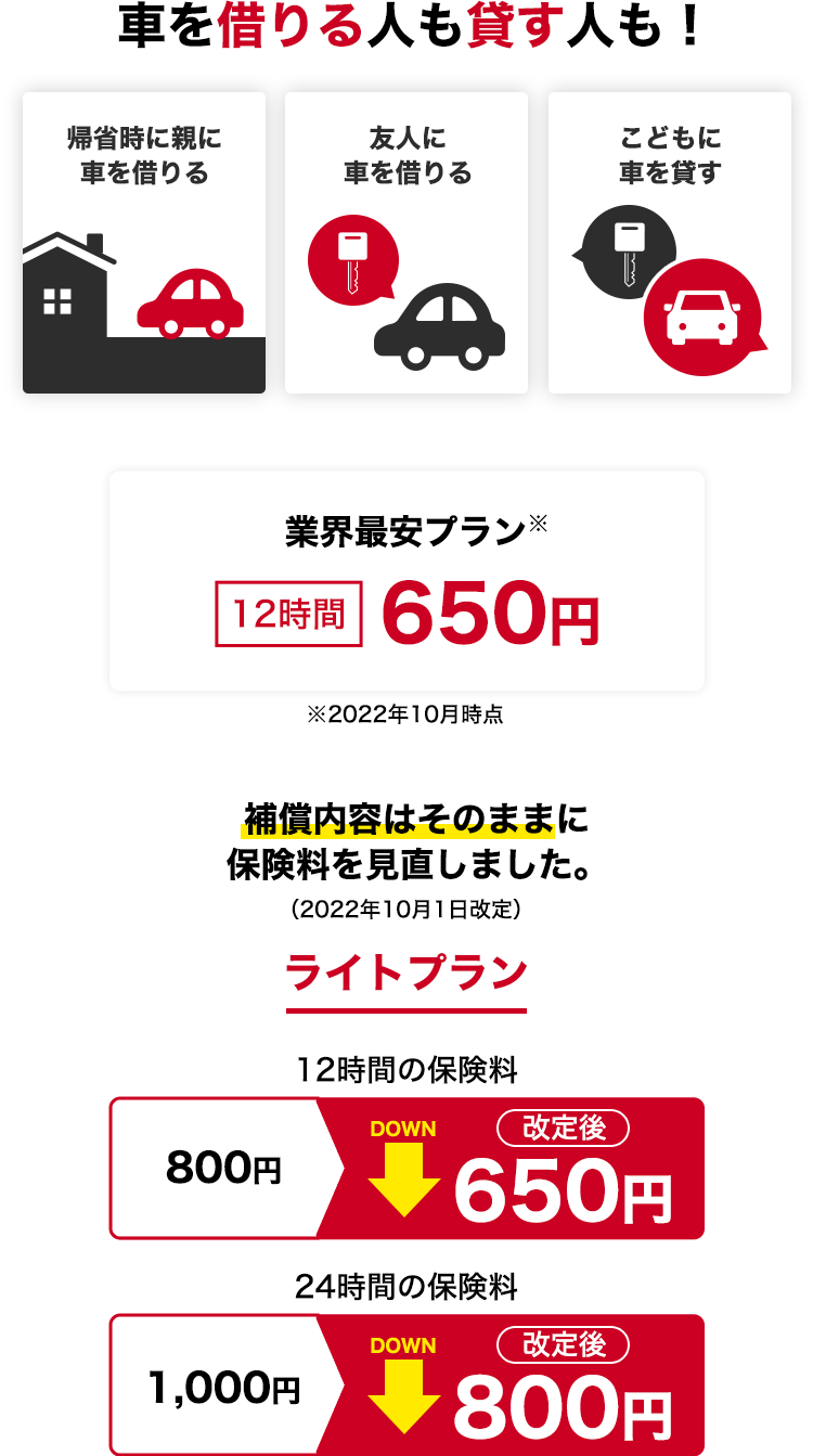 乗るピタ 1日自動車保険 出発前に自宅ですぐ入れる 公式 損保ジャパン