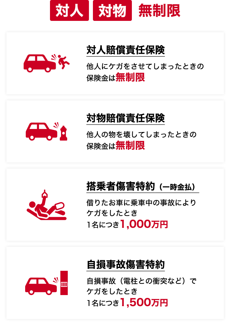 乗るピタ 1日自動車保険 出発前に自宅ですぐ入れる 公式 損保ジャパン