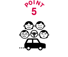 POINT5 複数人で交代して運転する場合も補償します。