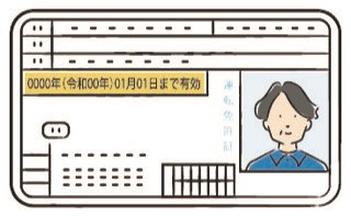 ご契約条件 個人用自動車保険 ｔｈｅ クルマの保険 公式 損保ジャパン