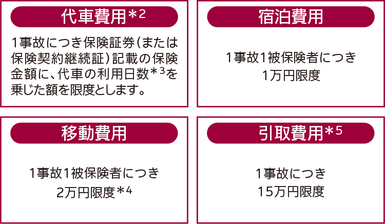バイク保険の主な特約一覧 公式 損保ジャパン