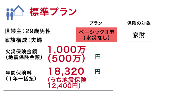 ご契約プラン 賃貸住宅入居者専用火災保険 the 家財の保険 公式 損保ジャパン