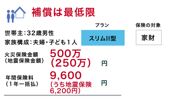 ご契約プラン 賃貸住宅入居者専用火災保険 ｔｈｅ 家財の保険 公式 損保ジャパン