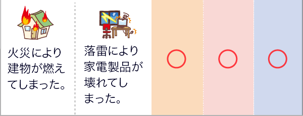 損保ジャパン