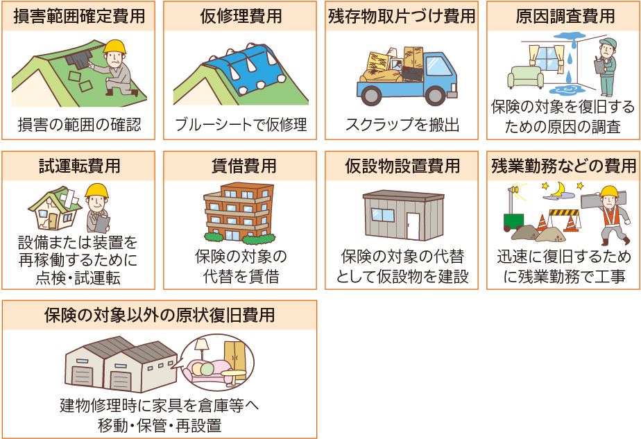 損保ジャパン 火災総合保険 自転車 盗難