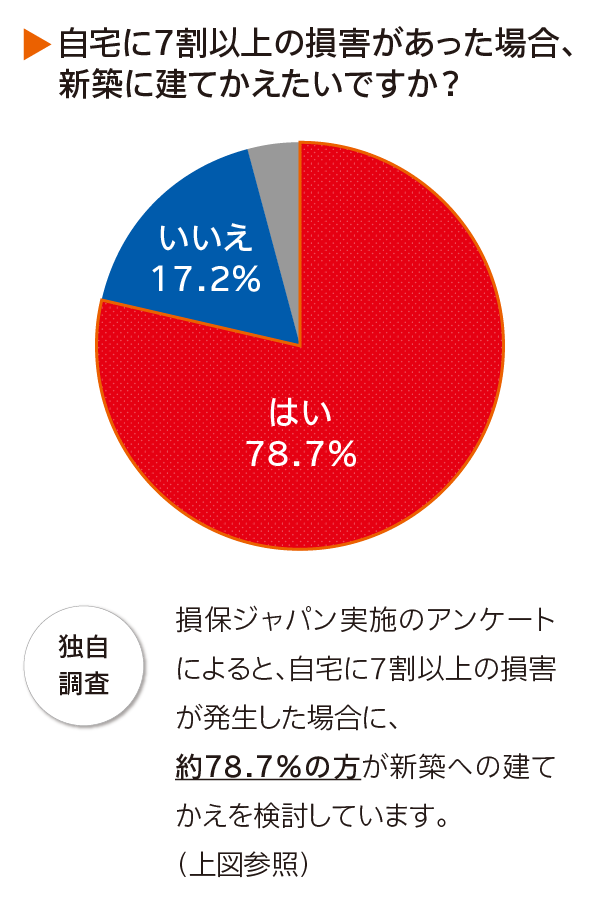激安通販新作 みるあ様ご確認用 kead.al