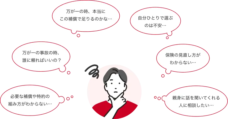 保険加入時のさまざまな悩みや不安を表したイラスト