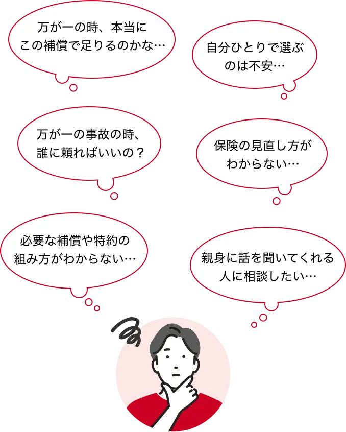 保険加入時のさまざまな悩みや不安を表したイラスト