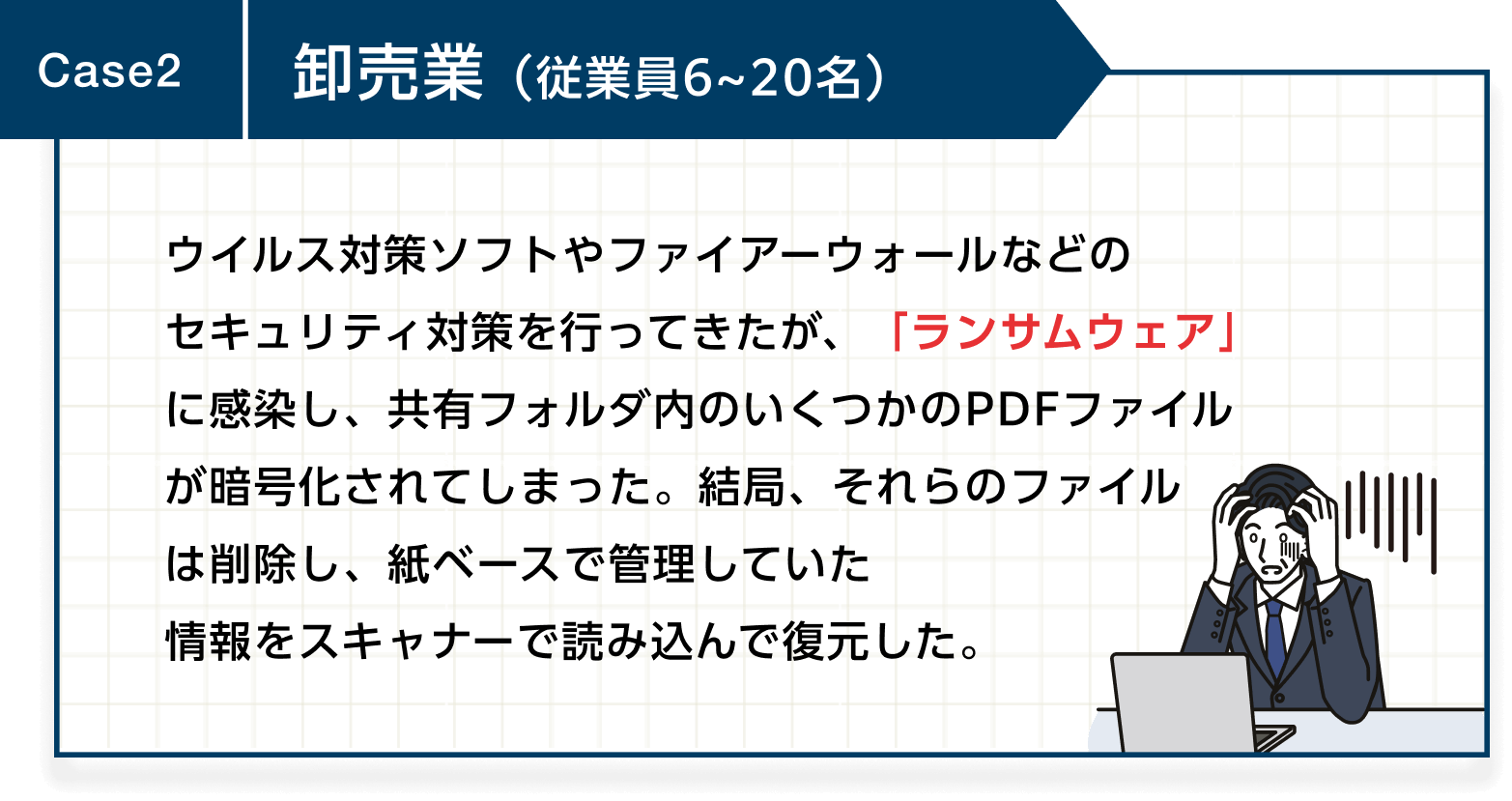 Case2