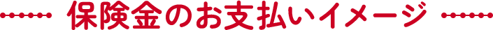 保険金のお支払いイメージ