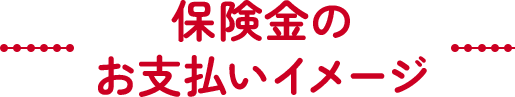 保険金のお支払いイメージ