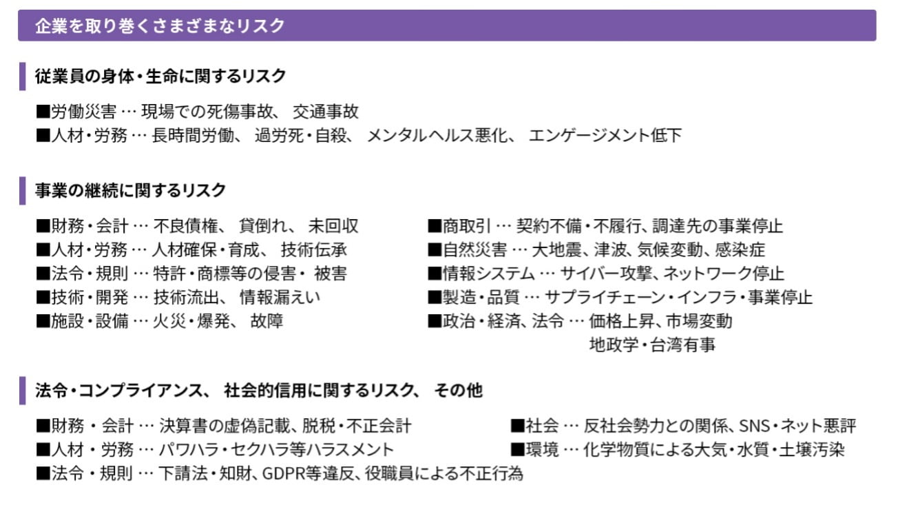 リスクアセスメントを実施したうえで、選ばれている主な優先対策リスク