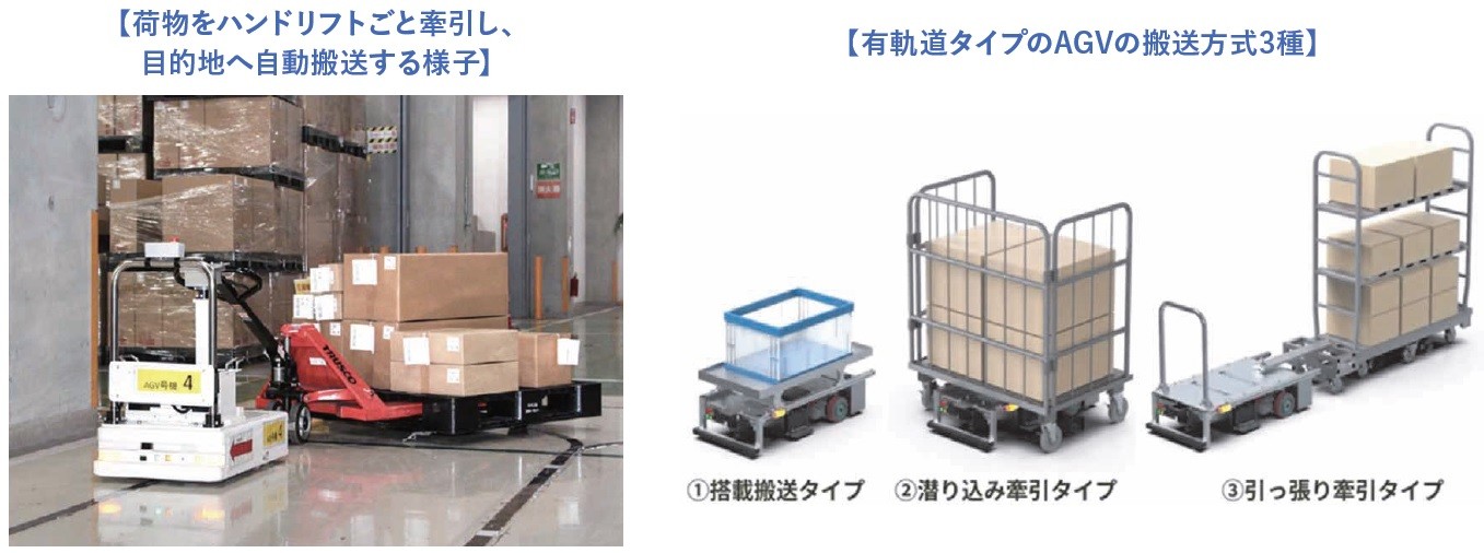 図4 AGVのイメージ