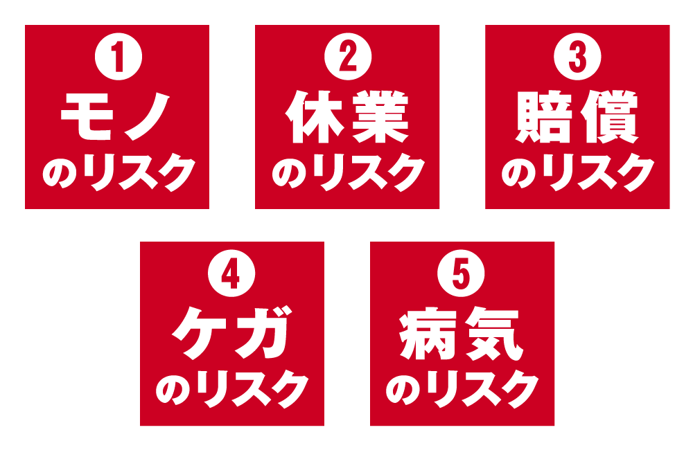 モノのリスク、休業のリスク、賠償のリスク、ケガのリスク、病気のリスク