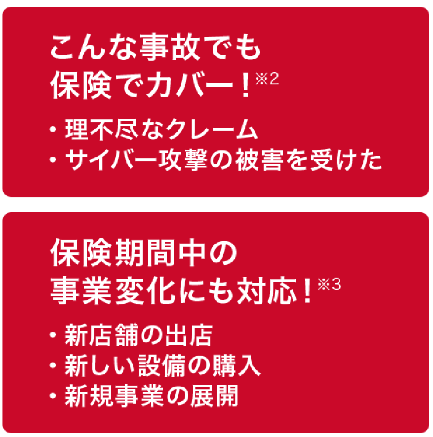 年間売上高+業種→お見積り