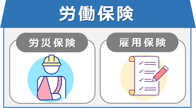 労災保険制度とは？