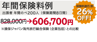年間保険料例 606,700円（27%OFF!）