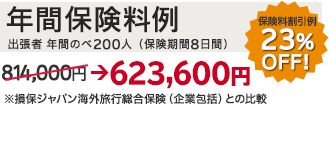 年間保険料例 623,600円（23%OFF!）