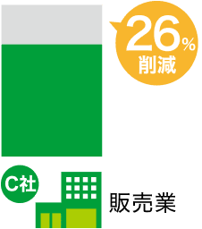 26%削減【販売業】