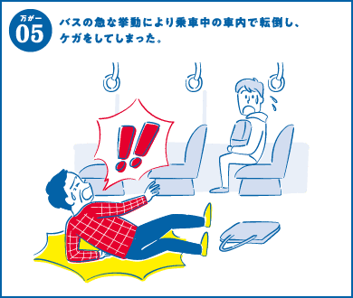 万が一05 バスの急な挙動により乗車中の社内で転倒し、ケガをしてしまった。