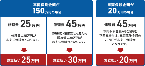 【お支払いイメージ】