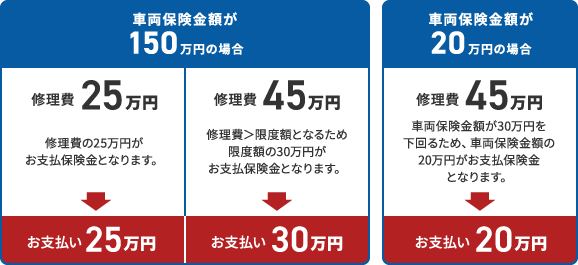 【お支払いイメージ】