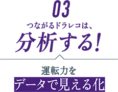 ＜３＞分析する！運転をデータで見える化